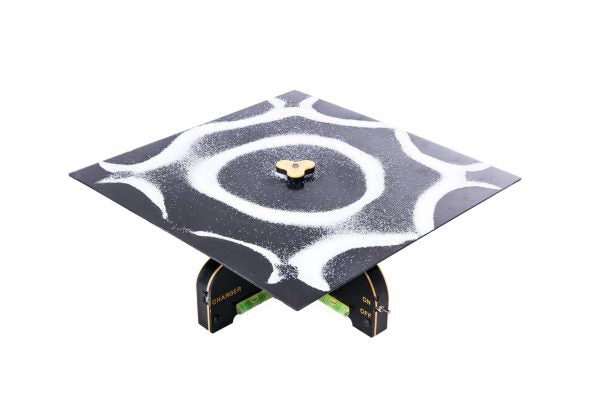 Демонстрация на стоящи вълни